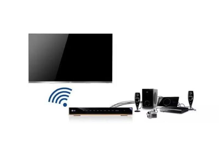 LG Wireless Media Box | Kit de medios