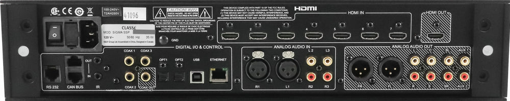 classe_sigma_ssp_rear