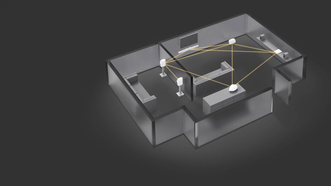 multiroom